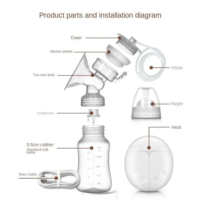 Double Electric Breast Pump Set with USB Connection