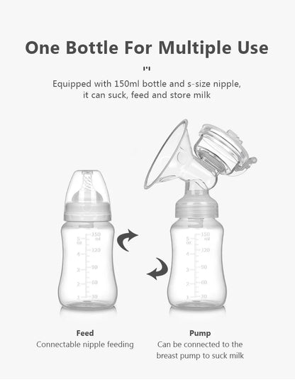 Double Electric Breast Pump Set with USB Connection