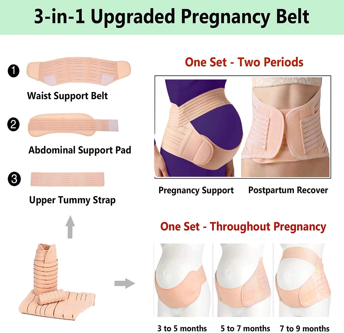 Maternity Belly Support Band with Adjustable Waist Fit
