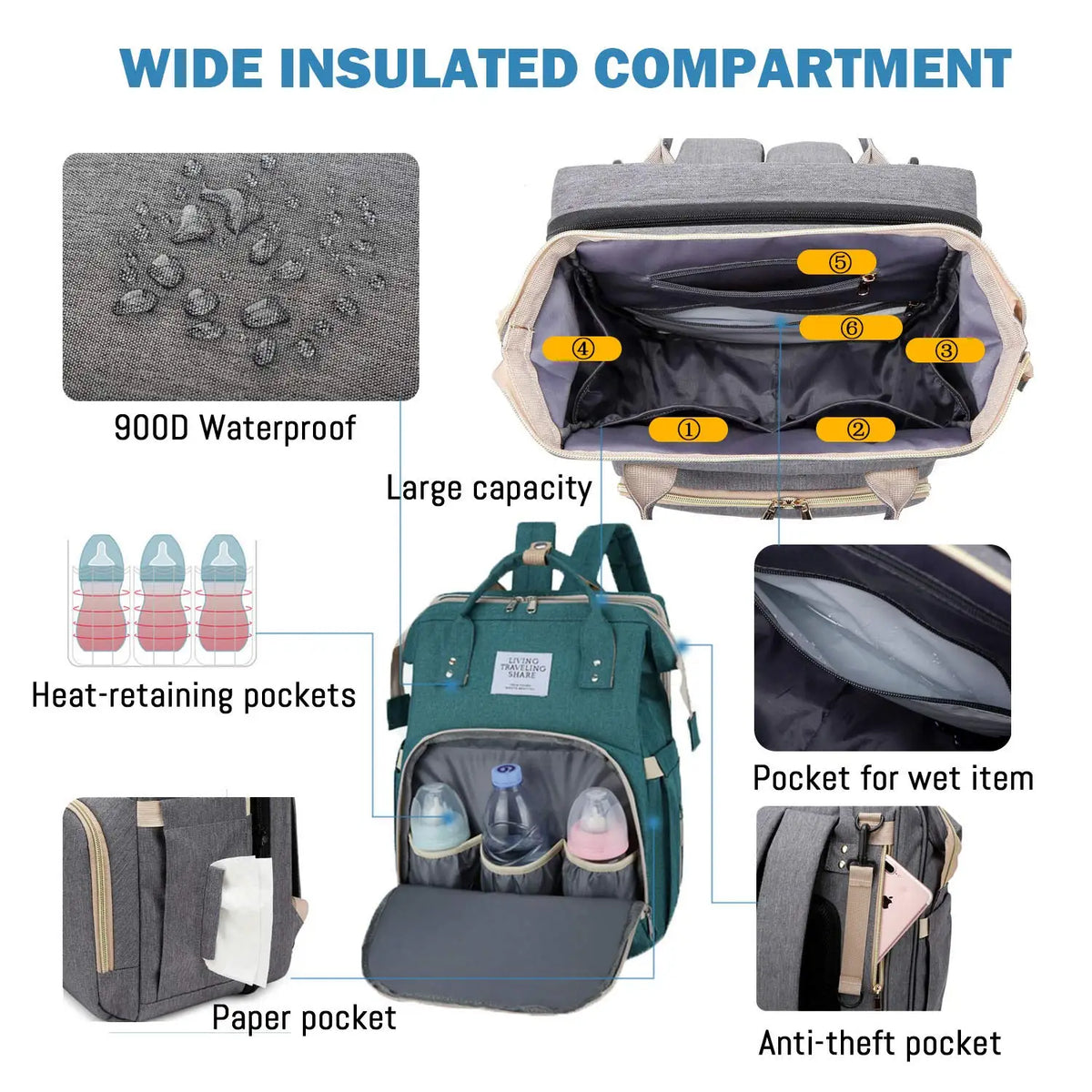 3-in-1 Diaper Backpack with Foldable Baby Bed